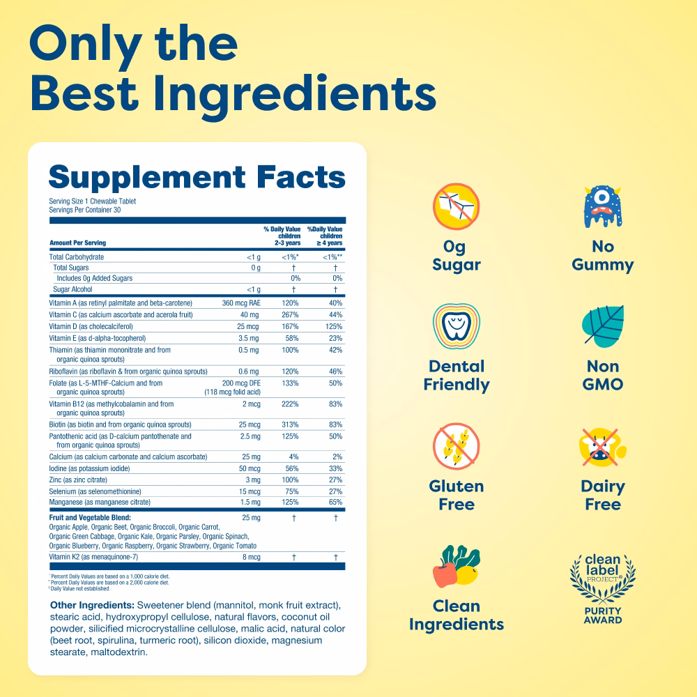 Hiya Kids Daily Multivitamin official Supplement Facts panel and product attributes